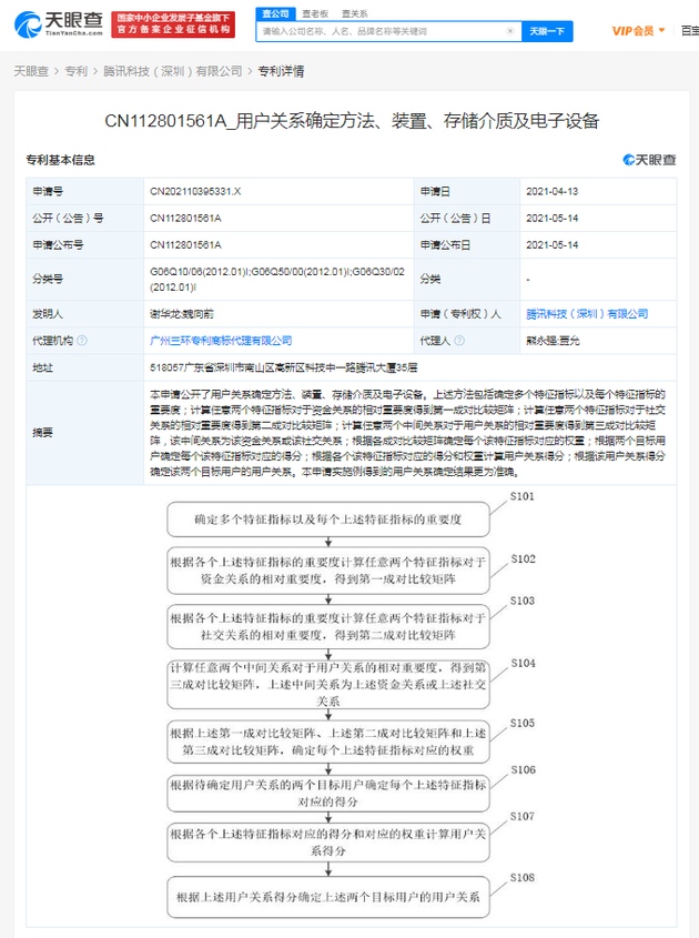 腾讯公开确定用户关系专利