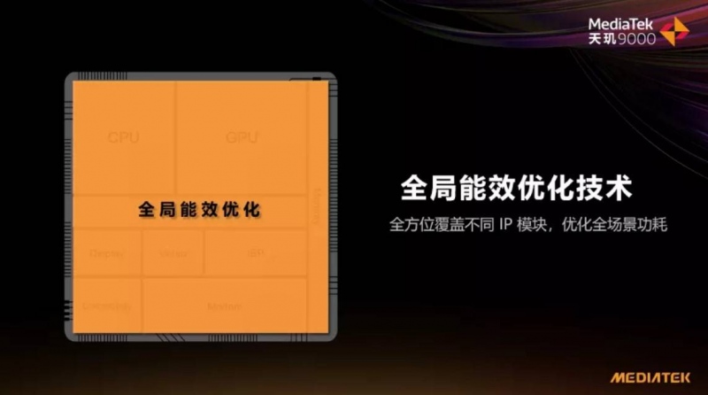 OPPO官宣Find X5系列发布日期，全球首发天玑9000，百万跑分坐实旗舰实力